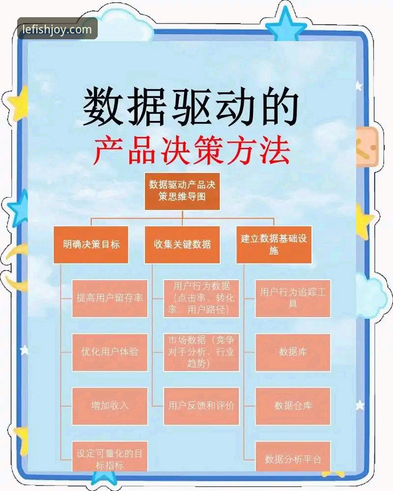 乐鱼体育在线直播平台最新动态：数据驱动下的赛事体验升级与流量优化方案